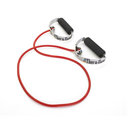 Theraband resistance tubes - resistance,